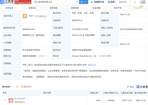 九游会j9体育(中国)官方网站该公司由四川省财政厅全资抓股-ag九游j9,AG九游会官方登录网址