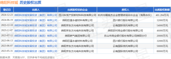 J9九游会体育法定代表东谈主为徐强-ag九游j9,AG九游会官方登录网址