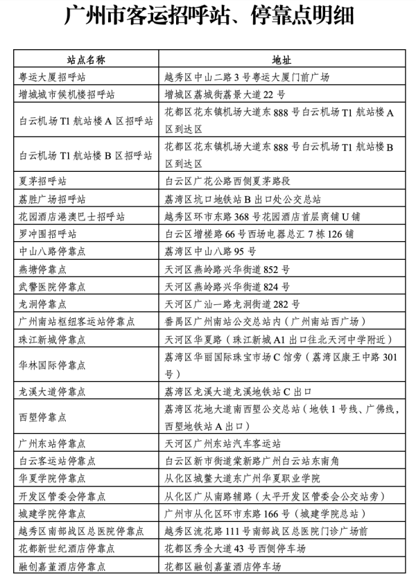 J9九游会体育省内客流主要聚集为佛山、江门、肇庆、云浮等场所表露-ag九游j9,AG九游会官方登录网址