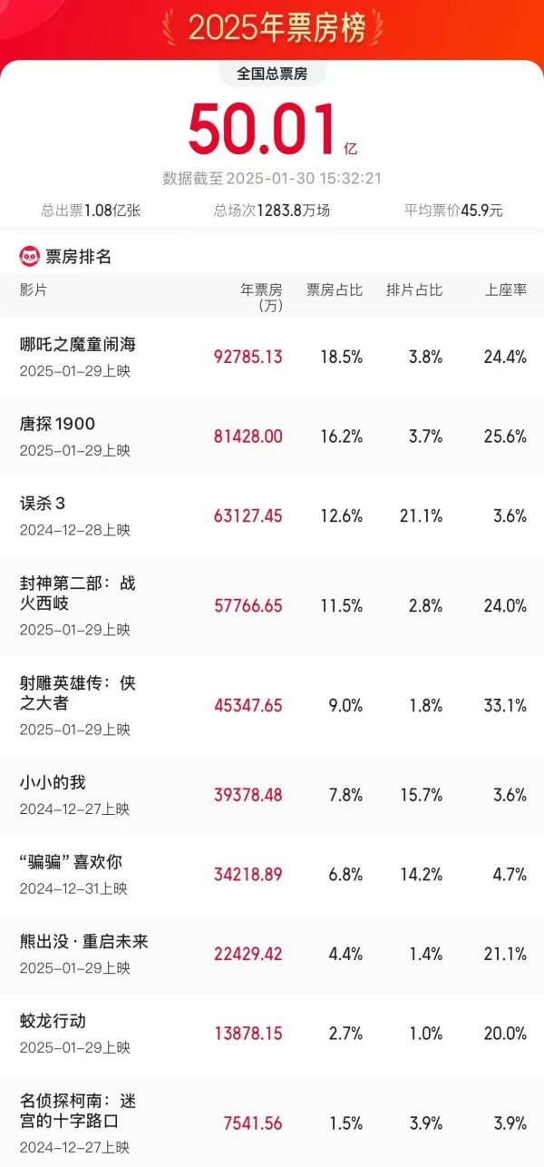 J9九游会体育（总台央视记者 许盼盼）-ag九游j9,AG九游会官方登录网址