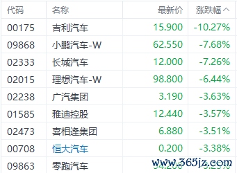J9九游会体育瞻望售价将在10-15万元级别-ag九游j9,AG九游会官方登录网址