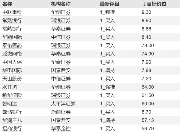 体育游戏app平台科创板新增清楚103单股权收购-ag九游j9,AG九游会官方登录网址
