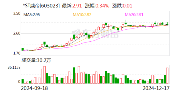 J9九游会体育推动公司业务的深度拓展和风险抵挡才智的进步-ag九游j9,AG九游会官方登录网址