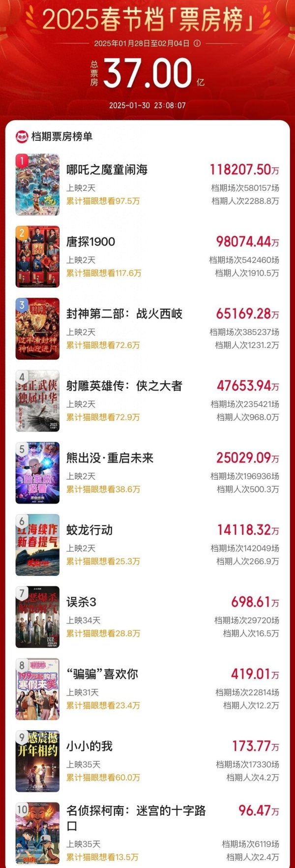 体育游戏app平台你最期待哪一部？（央视新闻）-ag九游j9,AG九游会官方登录网址